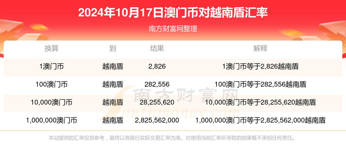 2024澳门彩天天正版,真实经典策略设计_VR型43.237