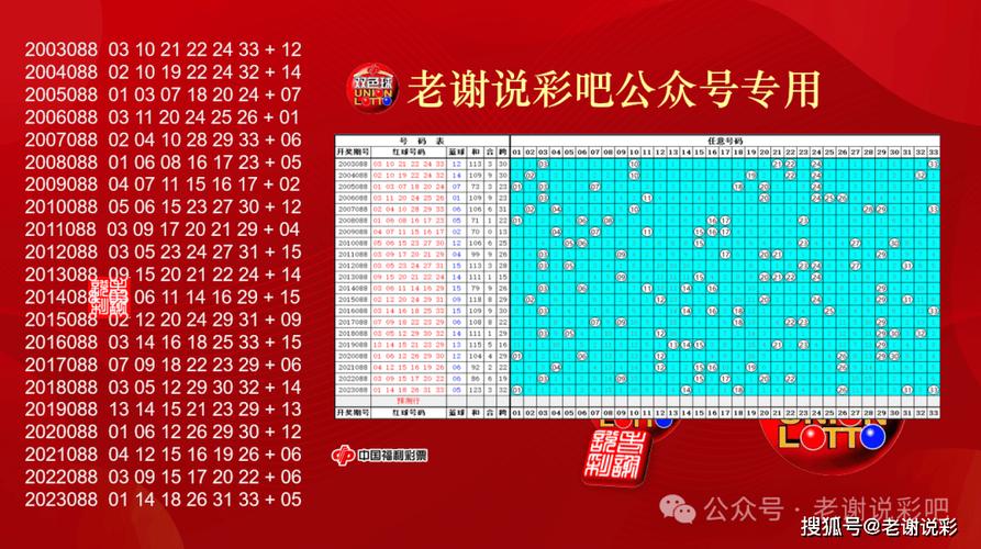 新澳门开奖号码2024年资料,设计策略快速解答_整版DKJ656.74