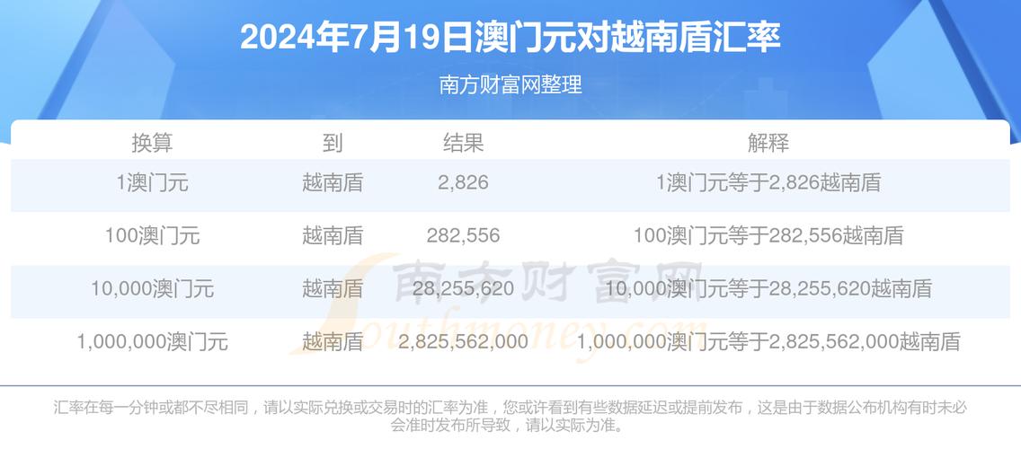 新澳门资料大全2024年,设计策略快速解答_整版DKJ656.74