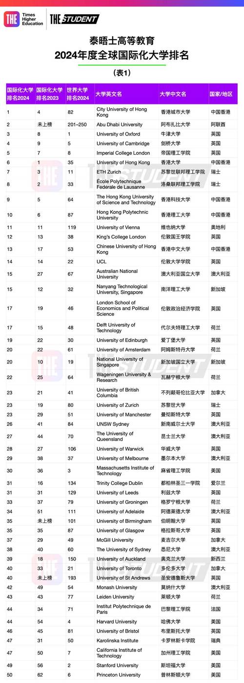 新澳门今晚开什么特码?,设计策略快速解答_整版DKJ656.74