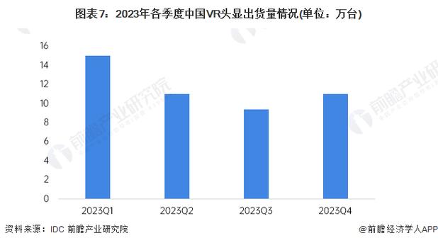 2024年澳门新资料大全免费,真实经典策略设计_VR型43.237