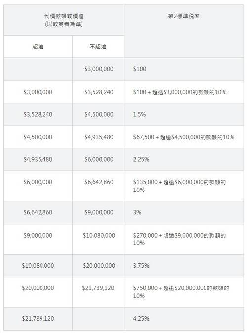 2024年香港今晚开奖结果查询表图片,设计策略快速解答_整版DKJ656.74