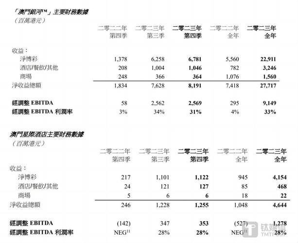 2023澳门历史开奖记录查询表,设计策略快速解答_VR型43.237