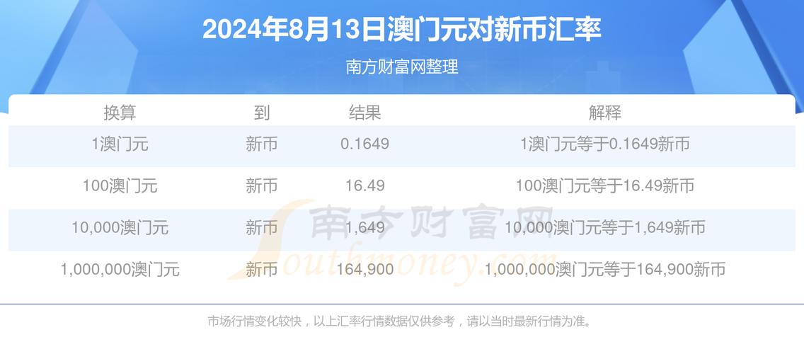 新澳门2024开奖记录表,设计策略快速解答_VR型43.237