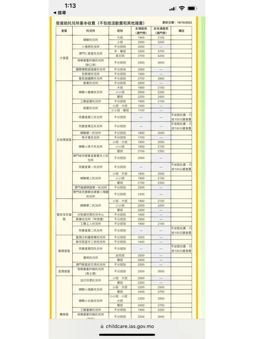 2023澳门正版资料全年免费下载,设计策略快速解答_整版DKJ656.74