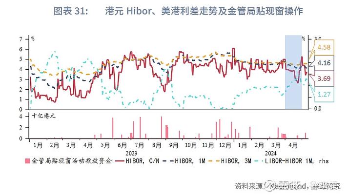 2024年香港6合开奖结果+开奖记录,绝对策略计划研究_社交版40.12.0