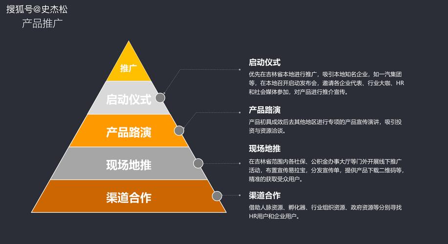 新澳高手论坛资料大全最新,绝对策略计划研究_社交版40.12.0