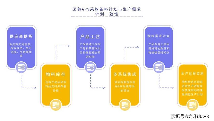 别跟我谈高富帅,绝对策略计划研究_社交版40.12.0