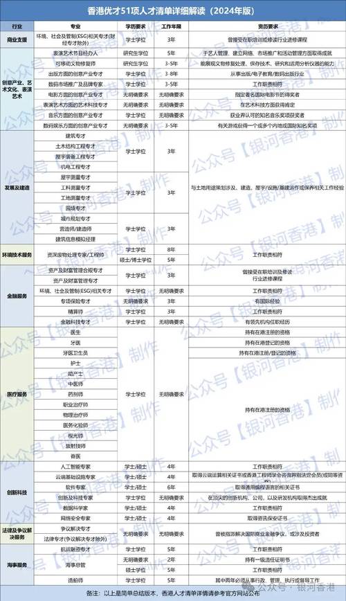 香港澳门资料大全2024,绝对策略计划研究_社交版40.12.0