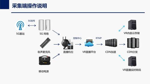 香港开奖直播现场下载,设计策略快速解答_VR型43.237