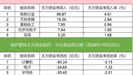 澳门天天彩免费最准资料,真实经典策略设计_VR型43.237