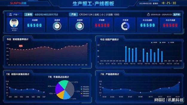 成人用品工厂生产厂家,绝对策略计划研究_社交版40.12.0