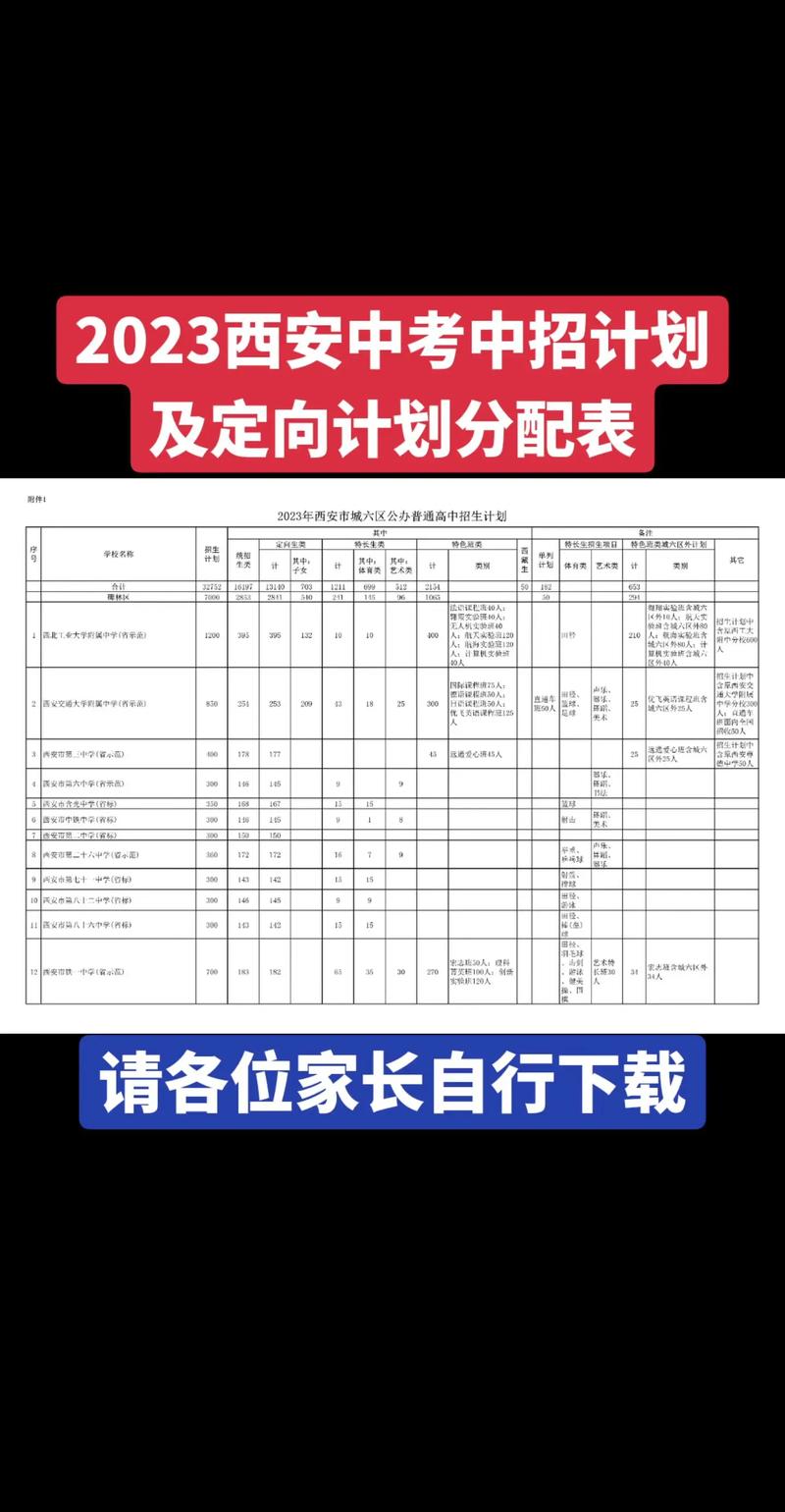 2023年体育赛事,绝对策略计划研究_社交版40.12.0