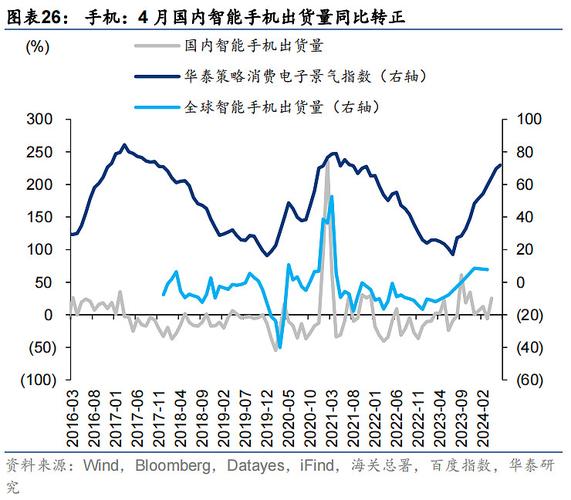 精准四字成语中特,设计策略快速解答_VR型43.237