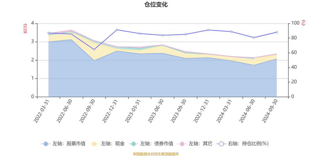 旧澳门2024正版资料免费公开,绝对策略计划研究_社交版40.12.0