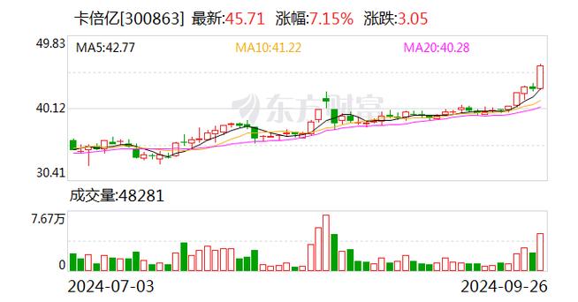 2024年新澳门历史开奖记录查询表,绝对策略计划研究_社交版40.12.0