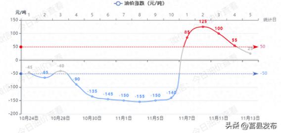 新的澳门开奖记录,设计策略快速解答_VR型43.237