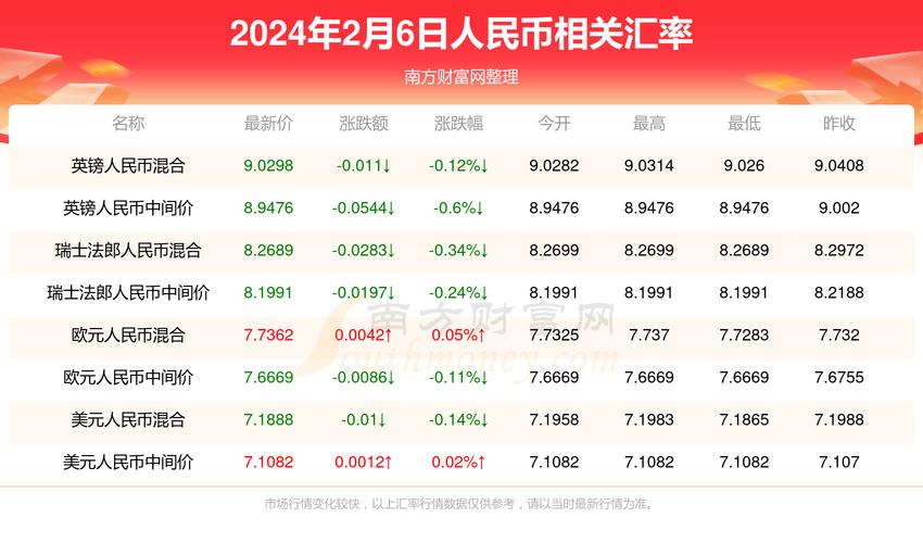 新澳彩出号综合走势,设计策略快速解答_VR型43.237