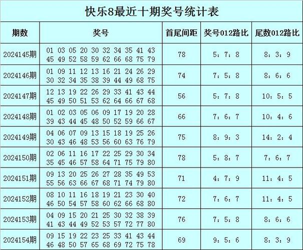 2024年11月 第15页