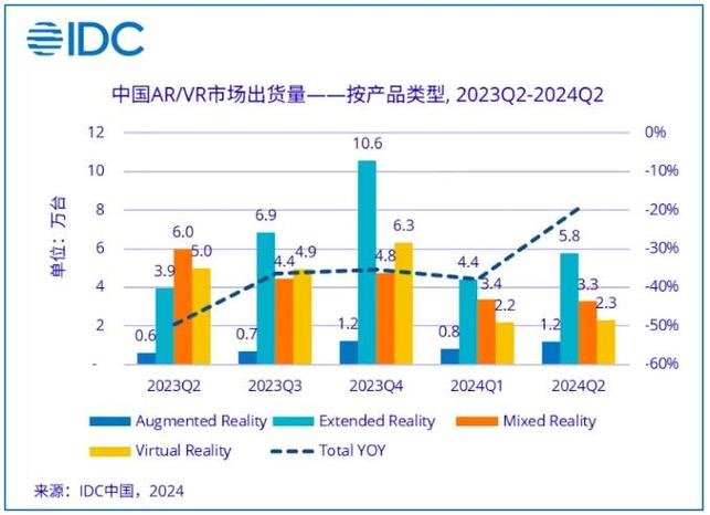 2024年澳门六会彩开奖结果,真实经典策略设计_VR型43.237