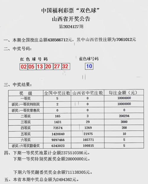 新澳门六开奖结果2024开奖,设计策略快速解答_整版DKJ656.74