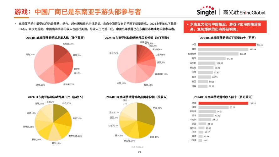 2024澳门天天彩期期精准,绝对策略计划研究_社交版40.12.0