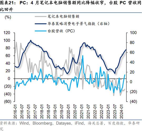 夫妻生活最佳时长是多久,设计策略快速解答_VR型43.237