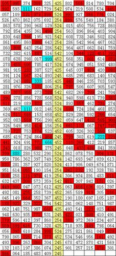 4949cc澳彩开奖号码2023,五不中,真实经典策略设计_VR型43.237