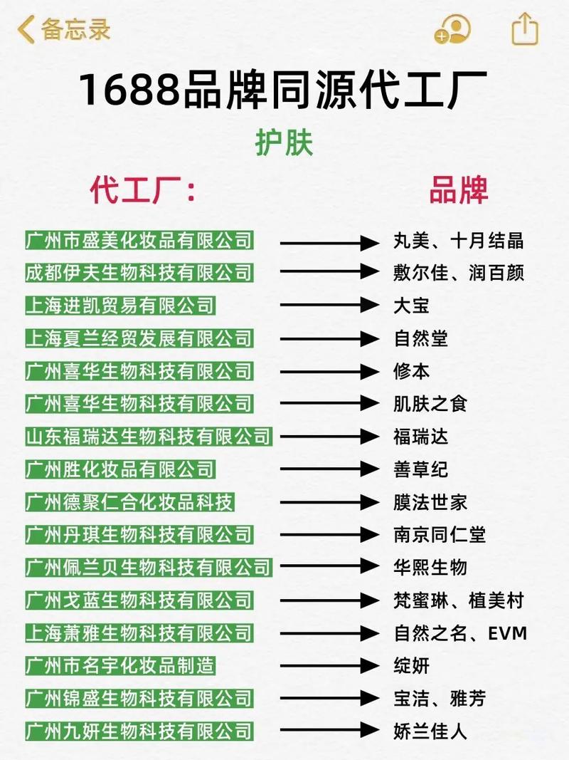 1688成人用品批发哪家好一点,绝对策略计划研究_社交版40.12.0