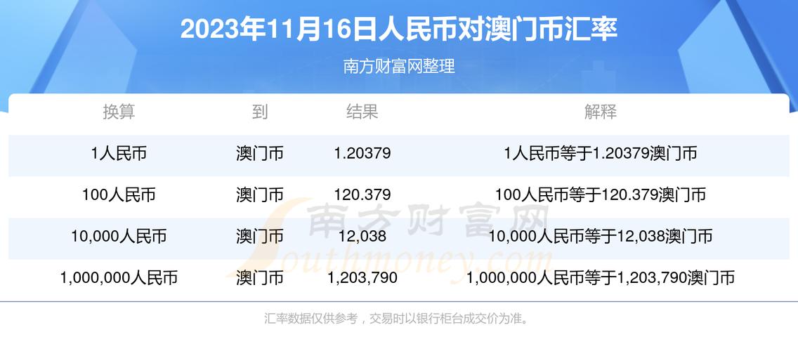 2023澳门资料大全免费彩色,绝对策略计划研究_社交版40.12.0