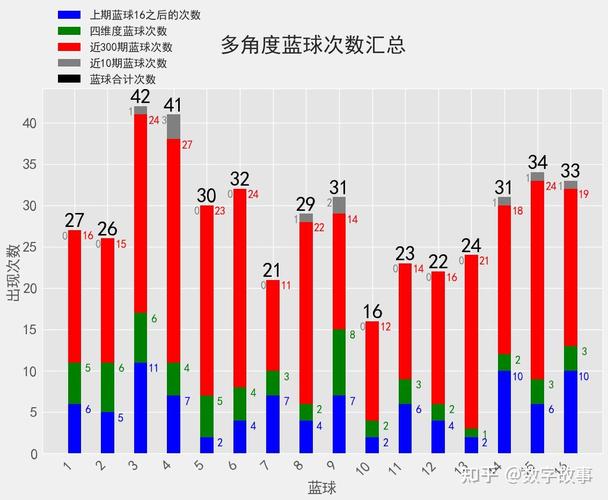 澳门开彩开奖结果2024开奖号码,绝对策略计划研究_社交版40.12.0