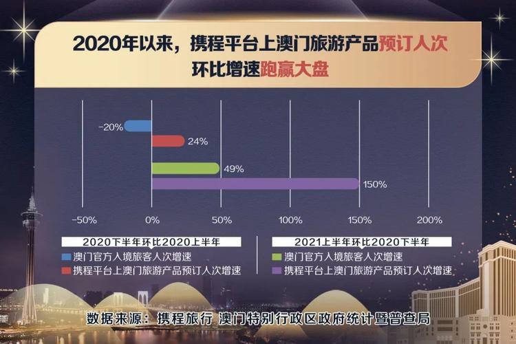 澳门正版资料免费大全2021年澳,设计策略快速解答_整版DKJ656.74