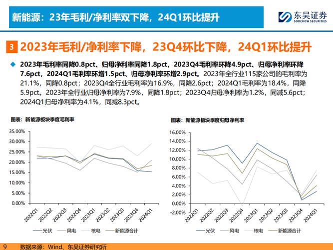 新澳今晚开奖结果2023年8月,绝对策略计划研究_社交版40.12.0