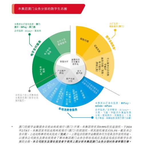 2022香港澳门全年免费资料,设计策略快速解答_VR型43.237