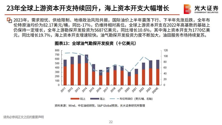 二肖二码长期免费公开,设计策略快速解答_整版DKJ656.74