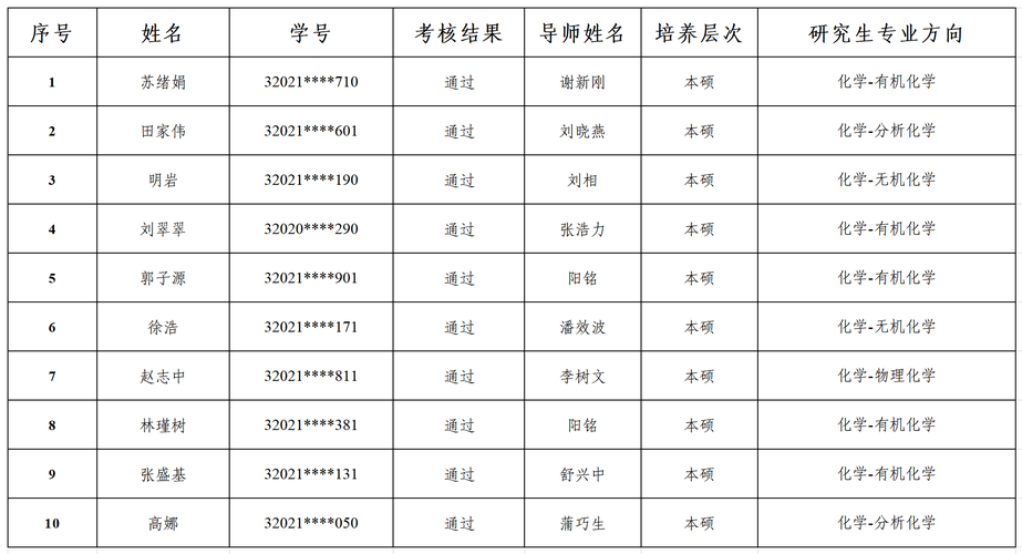 澳门六开奖结果2023开奖记录今晚,绝对策略计划研究_社交版40.12.0