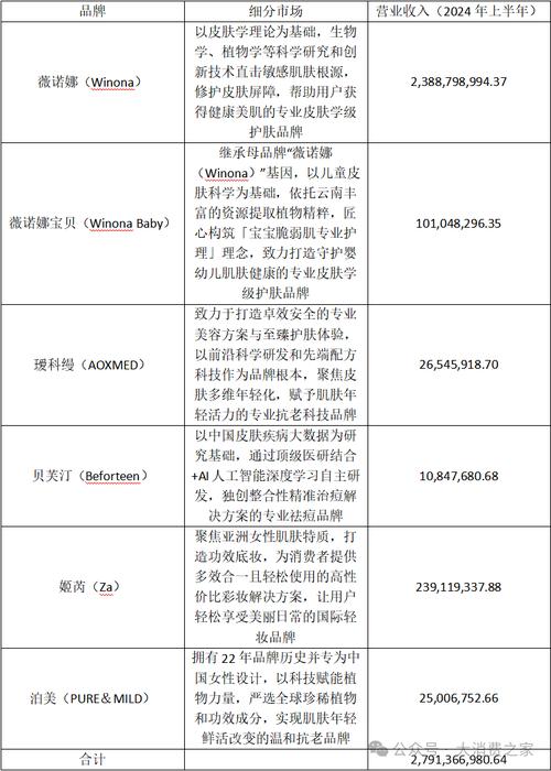 正版资料免费资料大全一,设计策略快速解答_整版DKJ656.74