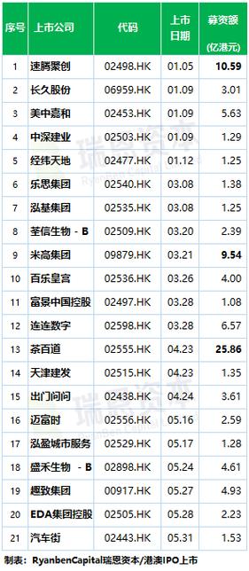 香港历史开奖记录查询表图片,真实经典策略设计_VR型43.237