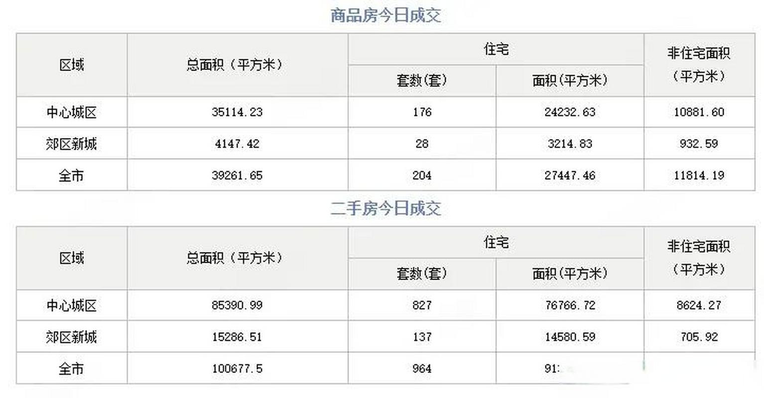 204年澳门资料大全,绝对策略计划研究_社交版40.12.0