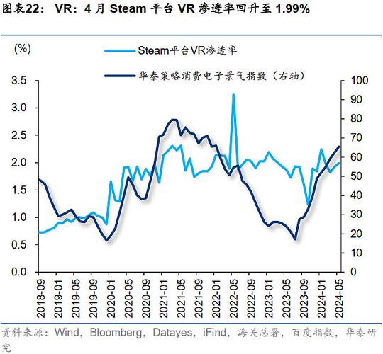 最新万能三码,真实经典策略设计_VR型43.237