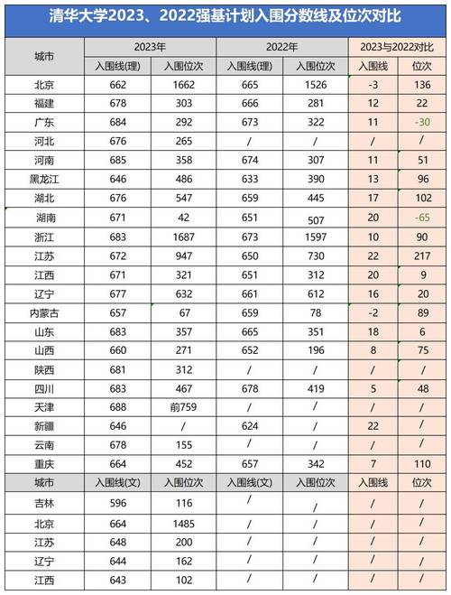 2023年澳门天天彩资料自动更新,绝对策略计划研究_社交版40.12.0