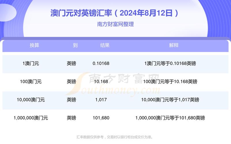 澳门开彩记录今天2024年,真实经典策略设计_VR型43.237