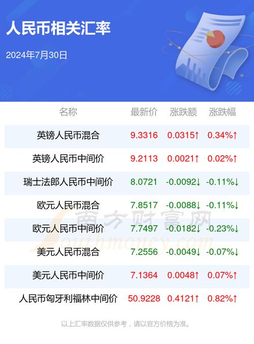 2024新澳门正版资料大全,设计策略快速解答_整版DKJ656.74