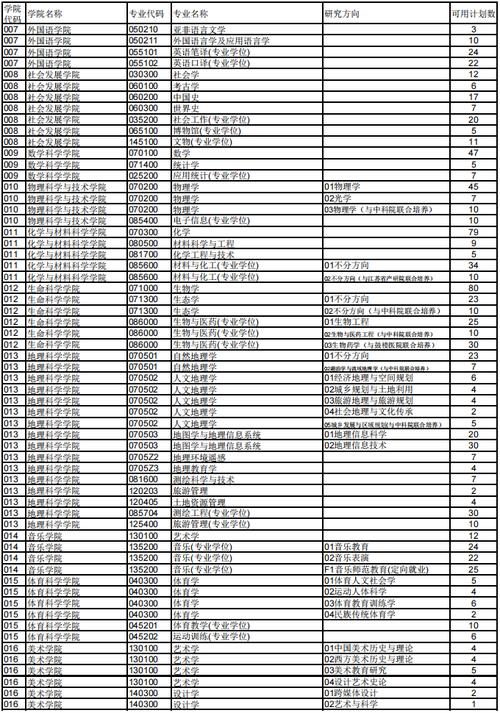 新澳门彩2024免费资料,绝对策略计划研究_社交版40.12.0