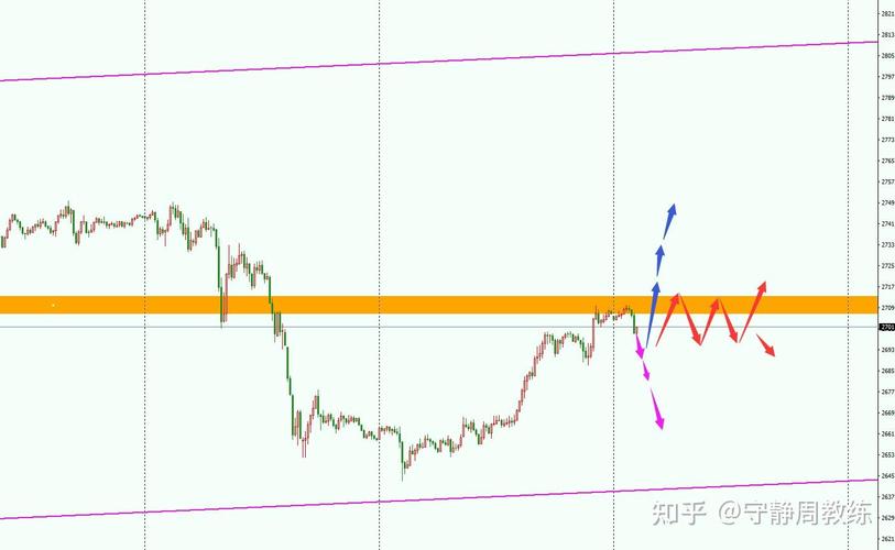 三地开奖结果今日,设计策略快速解答_整版DKJ656.74