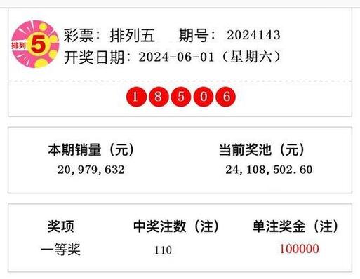 新澳门开奖2024开奖记录结果,绝对策略计划研究_社交版40.12.0