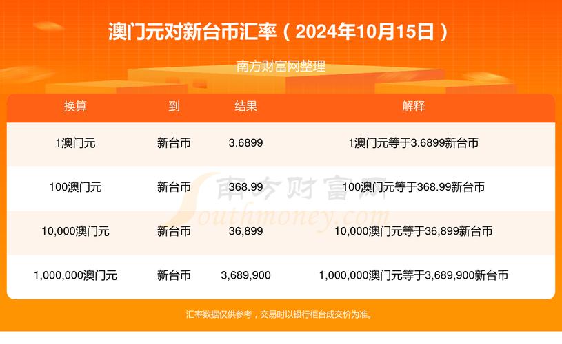 2o24澳门正版精准资料,绝对策略计划研究_社交版40.12.0