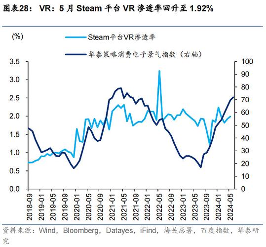 香港最快开码开奖结果,真实经典策略设计_VR型43.237