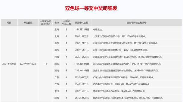 新澳门开奖号码2024年开奖记录查询,设计策略快速解答_整版DKJ656.74