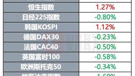 澳门正版免费资料大全新闻,真实经典策略设计_VR型43.237